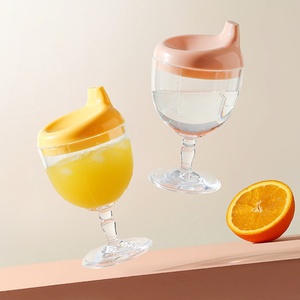 1 Vaso Divertido para Niños, Vaso de Entrenamiento para Bebés, para Jugo, Leche y Agua, Copas de Plástico para Fiestas de Cumpleaños - Product Image 2