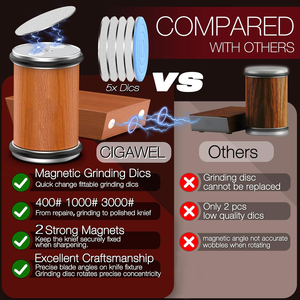 Nhà bếp và đầu bếp của dao cán vót với 5 pcs dễ dàng thay thế từ mài đĩa - Product Image 5