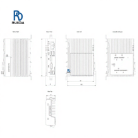 Controladores de Puerta de Enlace Inteligente Profibus IOT2050 de Alta Calidad 6ES7647-0BA00-1YA2 para Programación PLC y Control Industrial en Stock