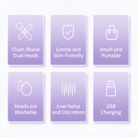 Recortadora de Bikini de Doble Cabezal Resistente al Agua con Grado de Protección IPX4, Recargable de 300 mAh Tipo-C, Pinza para Mujer, Recorte Preciso, Inalámbrica