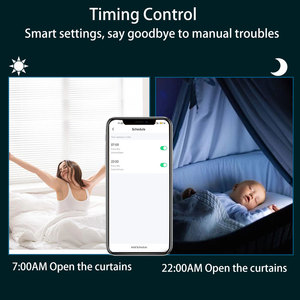 Szmyq 35mm ZigBee hình ống cơ giới thông minh con lăn Rèm Rèm Shades tuya ứng dụng điều khiển điện rèm động cơ - Product Image 6