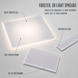 Panneau acrylique givré découpé sur mesure pour boîte à lumière, diffuseur de lampe pour enseigne rétroéclairée, présentoir de vente au détail, feuille translucide mate - Product Image 4