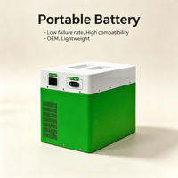 Alimentation portable 1000W avec contrôle par application, UPS et sortie USB-C 140W