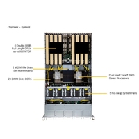 Serveur GPU Supermicro SYS-522GA-NRT 5U en rack pour l'IA haute performance et l'accélération des centres de données
