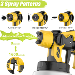 20V Battery <b>Powered</b> Paint <b>Sprayer</b> 800ml 2500PSI Brushed Motor Cordless Gun for DIY CPS-20B-2 Cordless Paint <b>Sprayer</b> CPS-20B-2 - Product Image 4
