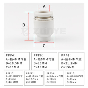 Zoni Pneumatic <b>Connector</b> PPF Cap Straight <b>Quick</b> Insert Air Hose Plug 04/6/8/10/12/14/16 PBT Plastic Fittings - Product Image 4