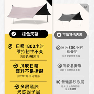 <b>Hexagon</b> Sun Shelter Oxford Cloth Waterproof Aluminum Pole Outdoor Canopy <b>Tent</b> For Beach Camping Multiple People - Product Image 2