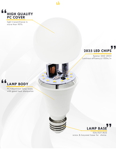 Toptan Elektrikli Şarj Edilebilir Dekoratif Çubuk Enerji Tasarruflu Hammaddesi 12 Watt E27 9w Led Ampul - Product Image 2