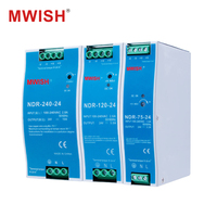 Alimentation électrique sur rail DIN MWISH série NDR 75W 120W 240W 480W 12V 24V 48V à large plage d'entrée pour armoire de commande PLC