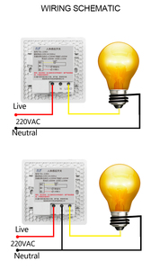TUODI 220V <strong>Smart</strong> LED Ceiling Light Induction Night Light <strong>Switch</strong> Motion Sensor Detector Hot Wall <strong>Socket</strong> Mounted - Product Image 6