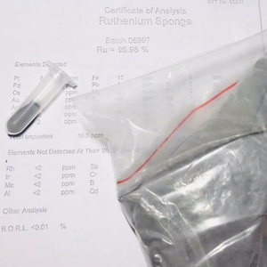 China Factory Supply 99.95% Ruthenium Metal Powder Industrial Use Ruthenium Powder Ruthenium Price - Product Image 6