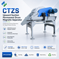 Séparateur magnétique à tambour permanent CTZS pour la récupération des scories d'acier et des métaux ferreux dans les lignes de tri des métaux usagés et des déchets