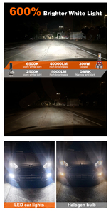 Bombillas <span class=keywords><strong>LED</strong></span> para Faros Delanteros Sunshiny G200 de Alta Potencia, 300W, 40000LM, Tamaño 1:1 con Halógeno, Serie de Faros <span class=keywords><strong>LED</strong></span> para Automóvil, Fabricante de Iluminación Automotriz - Product Image 5