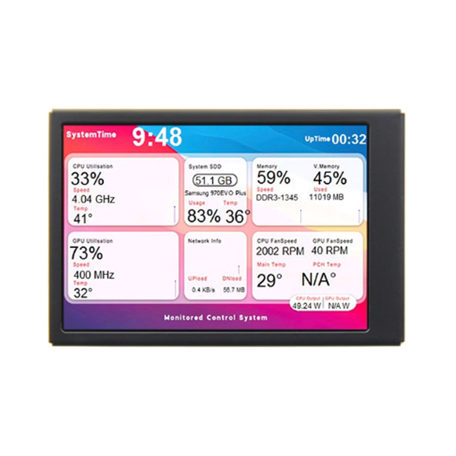 3.5 Inch Type-C Monitor Secondary Screen Chassis USB Direct Connection Monitoring Computer High Definition IPS Screen