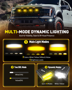 Lumière de grille Auxito GR1 WY4 WY6 WY8 6500K 9V 32V IP67 7035 LED blanc jaune 750lm - Product Image 4
