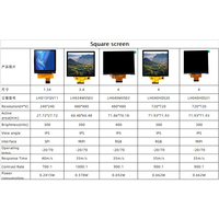 1 1.3 1.5 1.8 1.9 2.0 2.1 2.4 2.8 3.0 3.2 3.4 3.5 4 4.3 5 6 inci Layar LCD Bulat Persegi Panel LCD IPS Modul LCD TFT