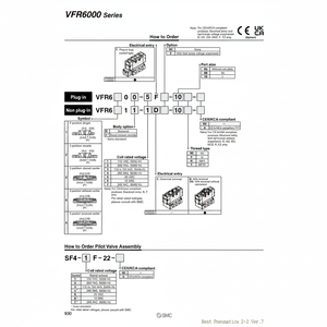 Válvula solenoide de válvula de control de neumática SMC - Product Image 1