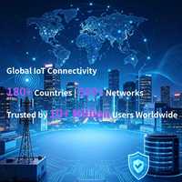 Carte SIM de données M2M pour le suivi des actifs, connectivité IoT 4G LTE stable en Europe, sans contrat
