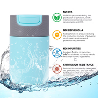 300ml Nuevos productos Flaco Tumbler Tazas de café al vacío Logotipo personalizado Impreso Café Termo Taza de agua aislada