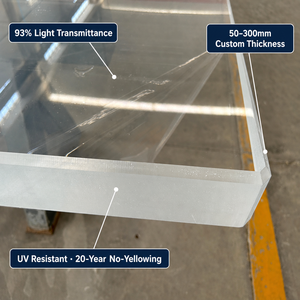 Panneaux acryliques transparents épais <span class=keywords><strong>de</strong></span> qualité aquarium Grandview UV Stable Cast PMMA pour piscine - Product Image 2