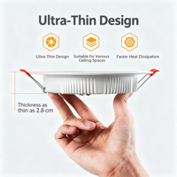 Spot LED encastré ultra-fin moderne pour salon et chambre, tricolore, dimmable, 3W-24W, AC 85-265V, en fonte