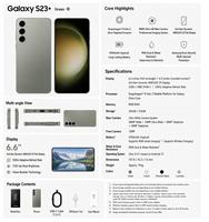 Suministro al por Mayor del S23+ (S916U) Original |   Desbloqueado Globalmente, 5G y Octa Core, Modelo Color Verde Menta con Amplio Potencial de Ganancias