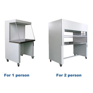 Sistema de Purificación de Aire, Campana de Flujo Laminar, Equipo para Cultivo de Hongos, Banco Limpio Horizontal para Inoculación de Micelio en Laboratorio - Product Image 4