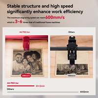 Machine de gravure laser ATOMSTACK A6 Pro 40W Graveur découpeur avec assistance pneumatique F30 600MM/s Chaîne de réservoir Installation gratuite pour les débutants