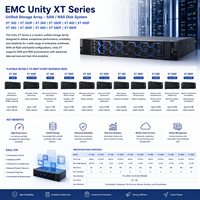 Système de stockage unifié Dell EMC Unity XT 300 350F 380 380F 400 450F 480 480F 680 680F 880F SAN NAS