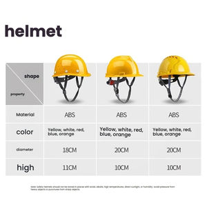 مصنع في ييوو، الصين متخصص في تصنيع وتخصيص خوذات السلامة والقبعات الواقية للبناء وأعمال الطرق - Product Image 4