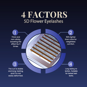 Extensiones de Pestañas Golle OEM de Forma Natural, Curvatura 5D, PBT, Marca Privada, Veganas, Libres de Crueldad, Hechas a Mano - Product Image 2