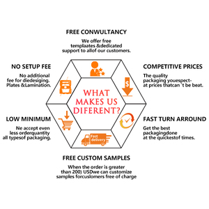 Sacchetti di indumento con <span class=keywords><strong>cerniera</strong></span> in alluminio personalizzati che confezionano indumenti in plastica lucida sacchetti con chiusura a Zip in metallo argento - Product Image 4