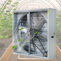 50 pouces entrepôt serre extracteur de chaleur industriel ventilateurs ventilateur de refroidissement serre centrifuge pour volaille poulet ferme