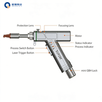Pistolet de soudage laser portatif refroidi par air CQWY SUP28F, poids 0,65 kg pour 1200 W