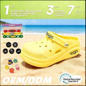 Chất Lượng Cao Trọng Lượng Nhẹ Không Trượt EVA Sandal Nhà Bếp Đầu Bếp Giày Mềm Guốc Cho Phụ Nữ Trong Nhà Ngoài Trời - Product Image 6