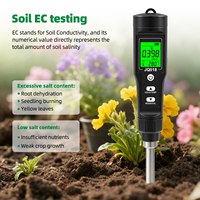 Testeur de sol numérique rechargeable YAGO 7 en 1, mesure de l'humidité, de la fertilité, de l'EC, du NPK, de la température et du pH pour jardin et ferme