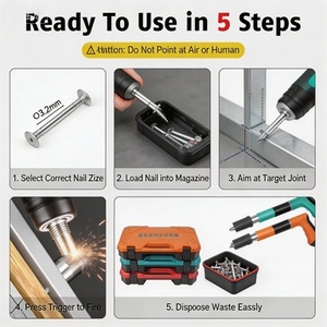 Kit de Herramientas, Pistola de Clavos de Acción Rápida, Paquete Completo de Accesorios para Fijación de Aire Acondicionado y Tuberías - Product Image 5