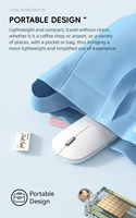 M280 Ultra Slim Mini Ukuran Saku Dapat Diisi Ulang Mode Ganda 2.4GHz Bluetooth 5.2 Senyap 500mAh Tipe C OEM ODM Mouse Nirkabel