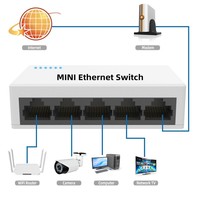 Commutateur réseau commercial Weixiangan WXA-I05G-5V à 5 ports 10/100 Mbps avec capacité de commutation de 10 Gbit/s pour routeur 1G
