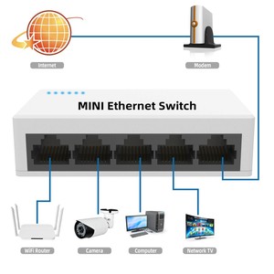 Commutateur réseau commercial Weixiangan WXA-I05G-5V à 5 ports 10/100 Mbps avec capacité de commutation de 10 Gbit/s pour <span class=keywords><strong>routeur</strong></span> 1G - Product Image 3