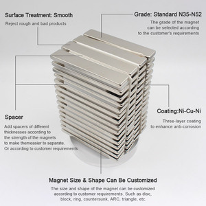 Bloque de imán de neodimio N52 de alta calidad, imán industrial permanente fuerte, servicio de soldadura de 20x10x2 tamaños, <span class=keywords><strong>precio</strong></span> bajo - Product Image 4