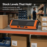 Imprimante d'étiquettes thermiques portable 8 pouces, imprimante d'étiquettes d'expédition 4x6, imprimante d'étiquettes de codes-barres pour la logistique d'entrepôt