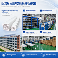 Profilé structurel en PVC à rainure en T, profilé d'extrusion plastique pour cadre industriel, cadre de machine en PVC, poste de travail personnalisé