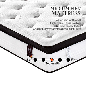 KHÁCH SẠN Chống Cháy Chỉnh Hình Xách Tay Temper Hoảng Loạn Lai Gấp Đôi Nữ Hoàng Kasur Có Thể Điều Chỉnh Mùa Xuân Khung Giường Và Nệm - Product Image 2