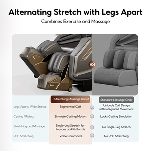 <span class=keywords><strong>Fauteuil</strong></span> de massage électrique moderne de luxe pour la maison, avec rail SL, massage complet du corps, gravité zéro, chauffage, espace pour se déplacer, <span class=keywords><strong>fauteuil</strong></span> de massage avec mouvement des jambes - Product Image 4