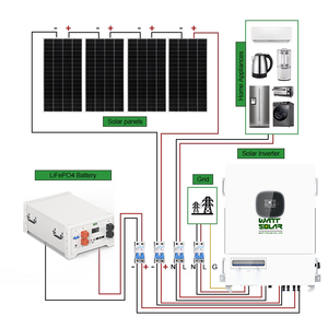 Système solaire hybride hors réseau 20 kWh 30 kWh, kit complet avec panneaux 10-20 <span class=keywords><strong>kW</strong></span>, onduleur et système de <span class=keywords><strong>batterie</strong></span> au lithium - Product Image 4