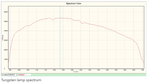 YIXIST YSM-8105-05 kızılötesi spektrometre InGaAs NIR spektrometre taşınabilir - Product Image 6