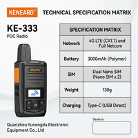 KENEARD KE-333 4G pour Full Netcom, double Nano SIM, batterie 3000 mAh, charge Type-C, puissance de sortie 2W, talkie-walkie PTT mondial