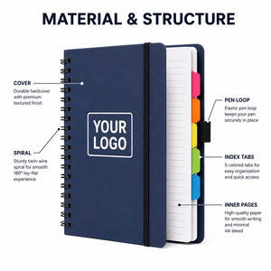 Custom Logo Spiral Notebook with Pen and Sticky Tabs Set <b>A5</b> Hardcover Business Stationery for Corporate Gift Office Supplies - Product Image 3