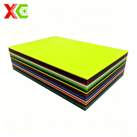 Feuille acrylique 4x8 pieds, épaisseur de 1/8 à 1/2 pouce, feuille de plastique transparente